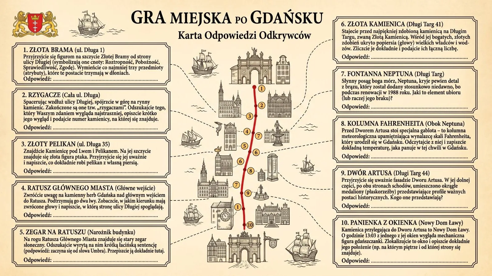 Mapa po gdańsku